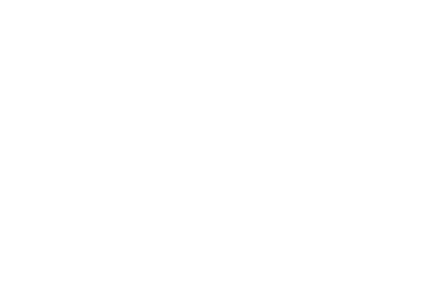 LemonWares